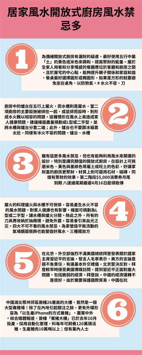 開放式廚房風水破解|買房必看》開放式廚房、沒有前陽台、客廳無窗都是風。